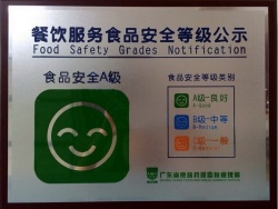 餐飲服務(wù)食品安全A級